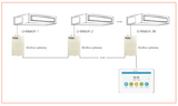 Gree Ducted Air Conditioning Systems Jak Special Package